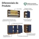 Ver imagem 4 de Armário de Cozinha Compacta 180 Cm Rustic-azul Vik Madesa 04 Rustic-azul