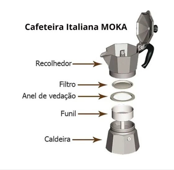 Cafeteira Italiana Moka Expressa 3 Xícaras Café Aço Inox GB - 3