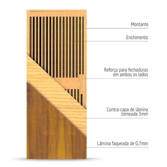 Porta de Madeira Curupixá Lisa Semi-Sólida Folha 210 x 102cm (Leia Detalhes Do Produto) - 3