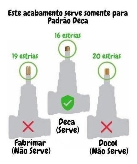 Acabamento Quadrado Registro Luxo 1/2 A 3/4 Deca Similares - 2