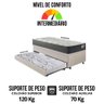 Bicama Box Baú Viúva 120x203 Courino Linho Areia com Colchão Adapto Molas Ensacadas Ecoflex - 7
