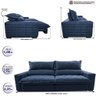 Sofá Retrátil e Reclinável 2,35m Molas Ensacadas Cama inBox Elegance com ThermoGel Velusoft Azul - 2