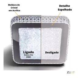 Plafon Sobrepor Gemini Acrílico Cristal Espelhado 28x28 12w - 2