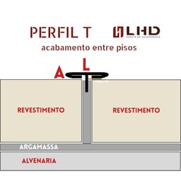 Perfil T de Transição entre Pisos Aço Inox 304 Escovado L2,60cm C90cm - 3