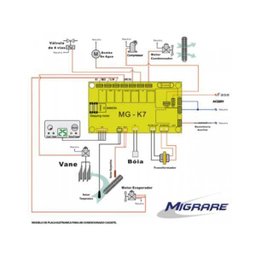 Kit Controle Remoto Placa Eletrônica Universal Para Cassete - 3