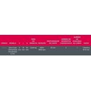 Ver imagem 4 de Serra Copo Diamantada 6mm Piso Granito Porcelanato Cortag