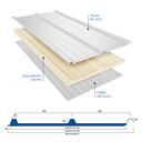 Ver imagem 4 de Telha Térmica Sanduíche Pir 20mm com Forro Branco – 1,74m | Isolamento Térmico Kingspan Isoeste