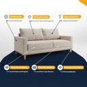 Ver imagem 3 de Sofá Living 3 Lugares Molas Fibra Siliconada Palmas Linho Almofadas Removíveis 180cm