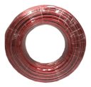 Ver imagem 4 de Fio Polarizado Bicolor 2x1,00 Mm Preto/vermelho - 100m Rolo