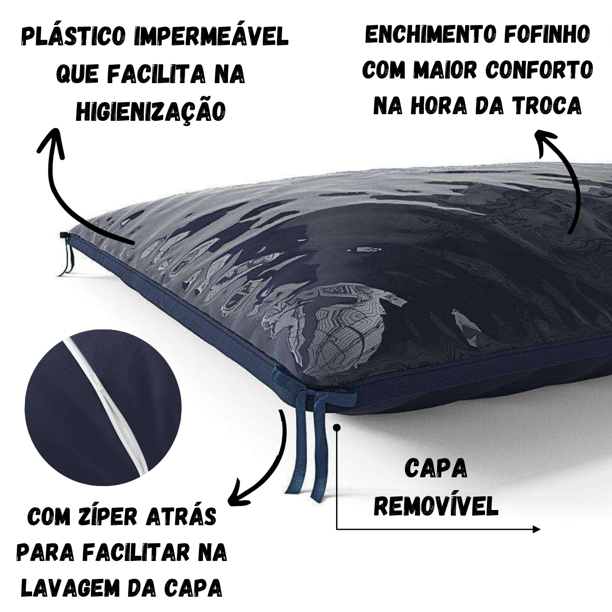 Trocador de Cômoda Plastificado Impermeável Marinho - 2