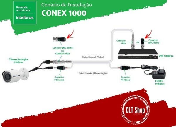 Conector para vídeo BNC Borne pacote Individual com 10 peças - 6