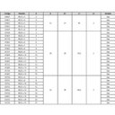 Ver imagem 5 de Pinça para Cone Hidráulico (vedada) Modelo Rs20 X 4 - (redução)