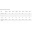 Ver imagem 4 de Aquecedor Solar a Vácuo Solar Global 36 Tubos 400litros Aço Inox 304 Água Tratada até 15 Banhos Dia-