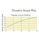 Ver imagem 3 de Chuveiro Deca Acqua Plus Black Noir Brilhante com Tubo Teto
