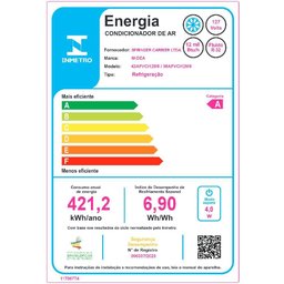 Ar Condicionado Split Springer Midea Inverter Connect 12000 Btus Frio 127v 38afvci12m8 - 8