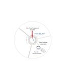 Ver imagem 3 de Cúpula Abajur Cilíndrica Cp-8011 Ø30x21cm Linho Bege