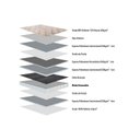 Ver imagem 5 de Colchão Queen Herval Molas Ensacadas Visco MasterPocket Imperatore Eco Bamboo Euro Pillow (158x198x34) - He