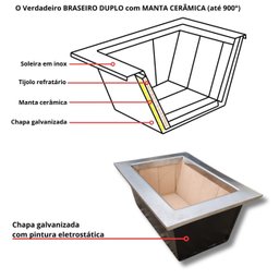 Kit Churrasqueira Completa Coifa Inox 90x60 e Braseiro 60x40 - 3