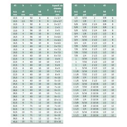 Fresa para Rasgo de Chaveta Haste Cilíndrica, Dentes Cruzados Tipo Woodruff - Med. 22,5 X 5,0mm - Di - 4
