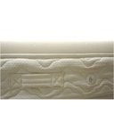 Ver imagem 1 de Pillow Top Látex Hr Foam Solteiro (88)