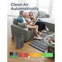 Ver imagem 3 de Purificador de Ar Ganiza H13 Hepa, 1570ft², Monitor Pm2.5, 23db Silencioso