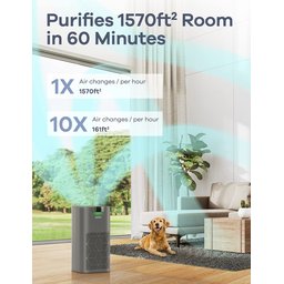Purificador de Ar Ganiza H13 Hepa, 1570ft², Monitor Pm2.5, 23db Silencioso - 2
