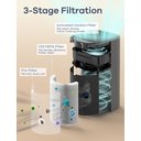 Ver imagem 6 de Purificador de Ar Ganiza H13 Hepa, 1570ft², Monitor Pm2.5, 23db Silencioso