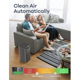 Purificador de Ar Ganiza H13 Hepa, 1570ft², Monitor Pm2.5, 23db Silencioso - 3