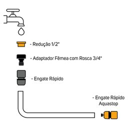Kit Engate Rápido Aquastop 1/2'' Wap Gkera01 - 10