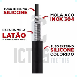 Torneira Gourmet para Cozinha Bancada Mesa Pia Cano Flexível Dois Jatos Cano Cone Luxo Preto Único - 7