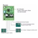 Ver imagem 2 de Sensor de Barreira Infravermelho Ativo 30 Metros Sia30fs + 3 Controles Ntx Preto 2 Canais Rossi