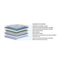 Ver imagem 2 de Colchão Casal Polar Molas Ensacadas MasterPocket Aquariuns (138x188x32) -