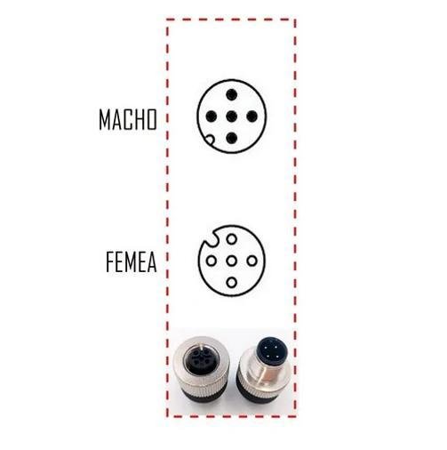 Conector Fêmea de 4 Pinos M12 Pg7 (l24) para Sensores - Ip67 - 2