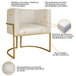 Kit Divã Luna 140cm Lado Esquerdo e 02 Poltronas Base de Ferro Dourado Linho - 6