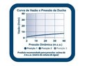 Ver imagem 2 de Ducha Lorenzetti Lorentrio - Dourado: Dourado Matte