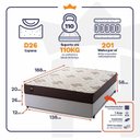 Ver imagem 2 de Conjunto Cama Box Casal c/ Molas Ensacadas Allura Branco 138x188x58