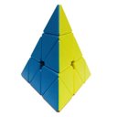 Ver imagem 2 de Cubo Mágico 3X3X3 Pyraminx Pirâmide Triângulo Speed Cube