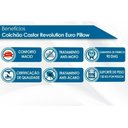 Ver imagem 2 de Cama Box Baú C-auxiliar Solteiro: Colchão Molas Castor Bonnel Revolution + Base Crc Courano Black(