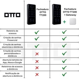 Fechadura Inteligente Auxiliar de Embutir - Tt200 - Otto Brasil - 9