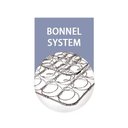 Ver imagem 4 de Cama Castor King Silver Star Air Double Face Tecnopedic 193x203x61 + Box Castor