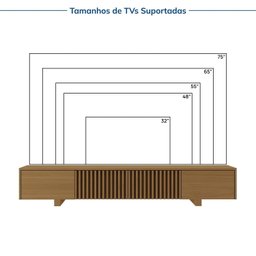 Rack para Tv até 75 Polegadas 180cm Portas Ripadas Aruá CabeCasa MadeiraOriginals - 5
