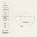 Ver mais imagens de Prato Giratório para Servir na Mesa de Jantar 80 Cm - Off White