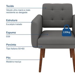 Poltrona Decorativa Stella em Veludo Just Time - 6