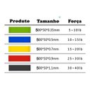 Ver imagem 2 de Kit 5 Faixas Elásticas Mini Band Com 5 Níveis Fisioterapia
