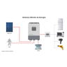 Inversor Off-grid Hibrido Epever Upower-hi Up3000-hm8041 - 80a Mppt - 48/110v - 3