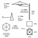 Ver imagem 7 de Ombrelone Lateral Azul Royal - 2,40m de Diâmetro - em Alumínio - Base Cachepô - Persianet