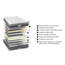 Ver imagem 5 de Colchão Casal Molas Ensacadas Sleep Fresh 88x188x30 - Sankonfort