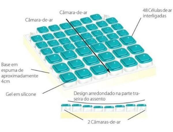 Almofada Trulife Coolcell 43Cm X 43Cm X 5Cm - Chantal - 4