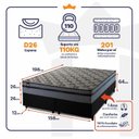 Ver imagem 3 de Conjunto Cama Box Queen c/ Molas Ensacadas Montreal Preto 158x198x64