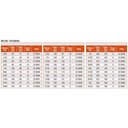 Ver imagem 2 de Broca Haste Paralela Longa - 3-16 X 132mm - Din 340 - 10 Peças - 47,0032 - Rocast